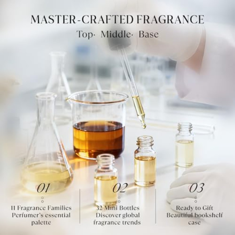 HIQILI Discovery Fragrance Oil – обзор и цена Perfume Fragrance Discovery Set