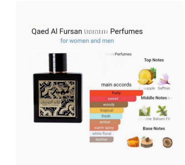 100ml Parfum Fragrance Cologne – обзор и цена Perfume Fragrance Dubai