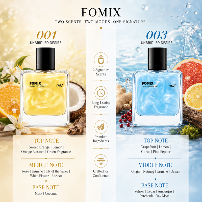 FOMIX 2PCS Men's Perfume Set,  – обзор и цена You Perfume Fragrance