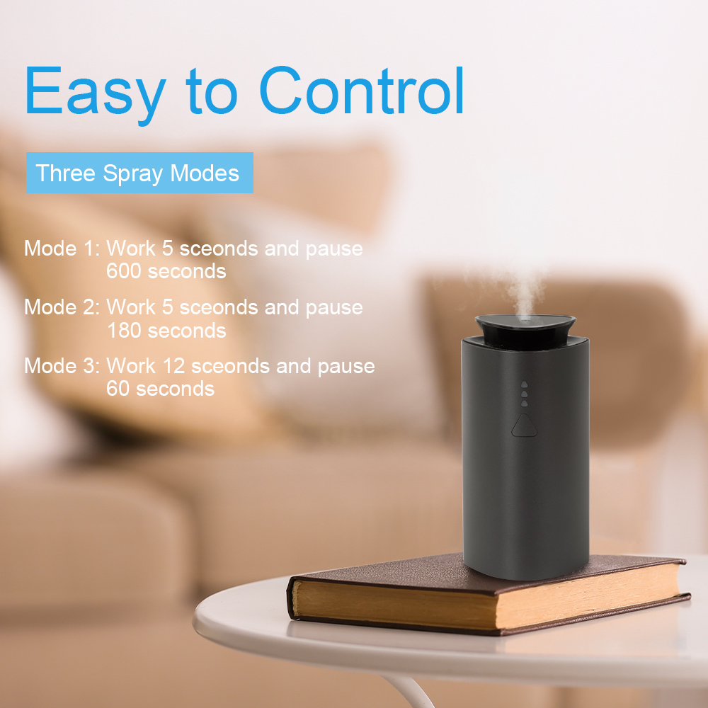 Namste Aroma Diffuser Humidifi – обзор и цена Perfume Home Fragrance
