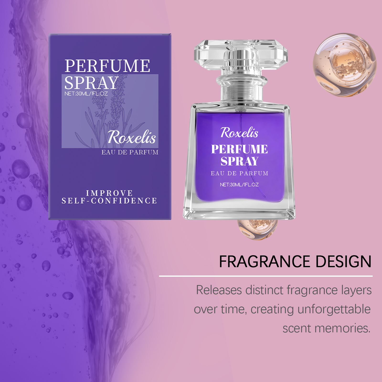 Charming Lavender perfume Flow – обзор и цена Perfume Fragrance Time
