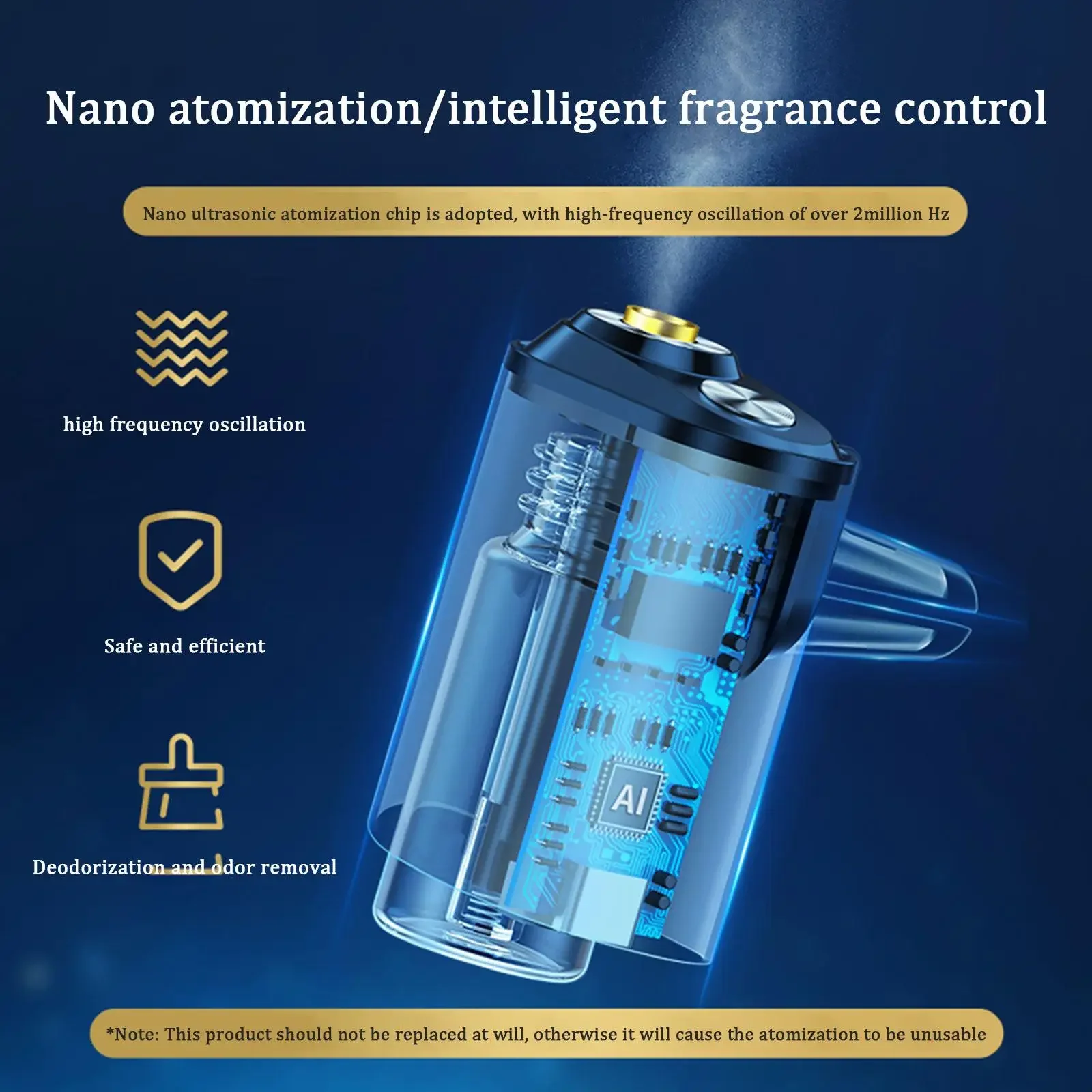 Electric Auto Air Diffuser Aro – обзор и цена You Perfume Fragrance