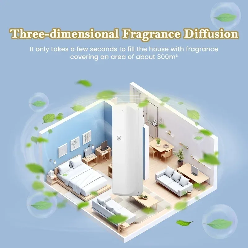 Fragrance Diffuser Toilet Auto – обзор и цена Perfume Home Fragrance