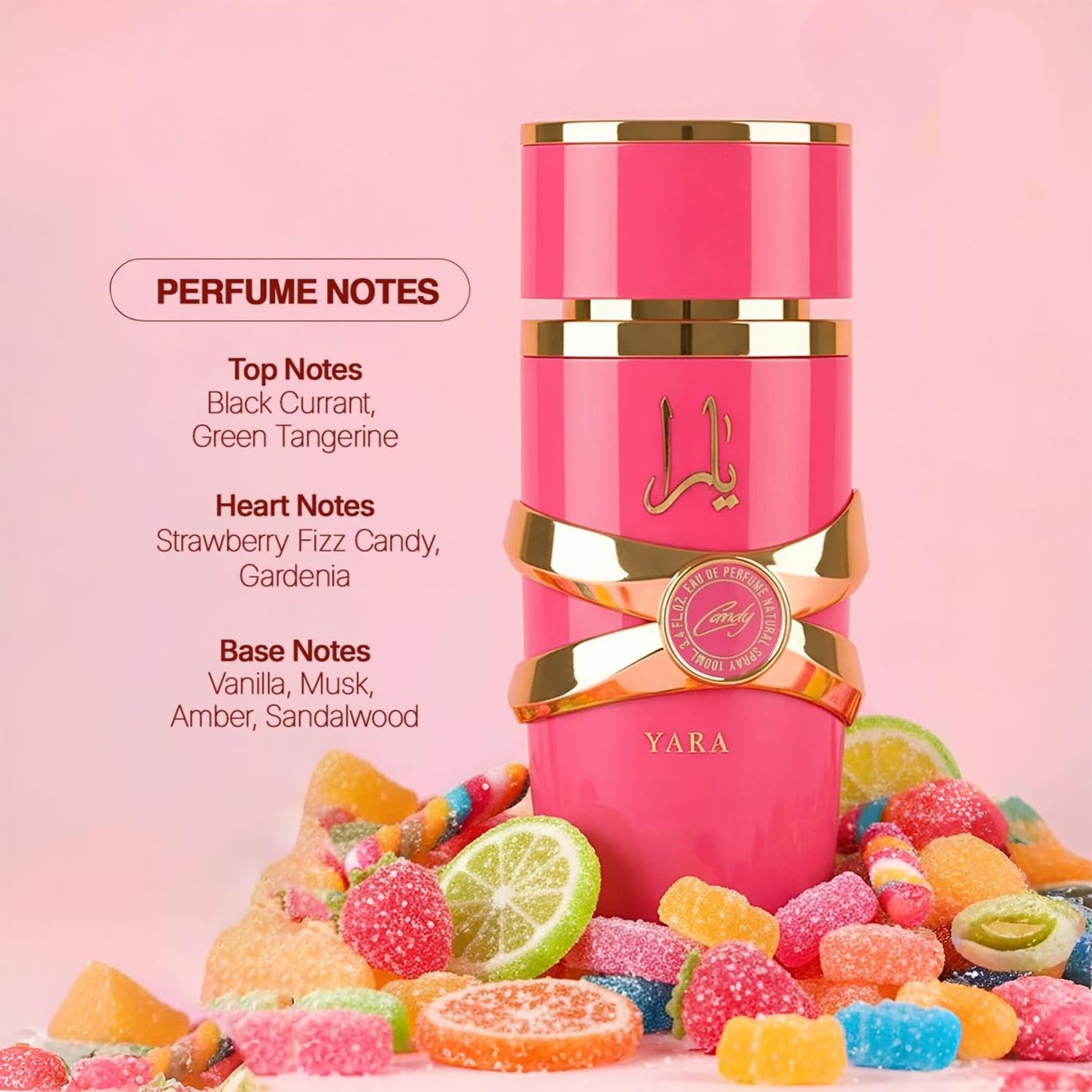 Yara Candy Perfume for Women,  – обзор и цена Perfume Fragrance Dubai